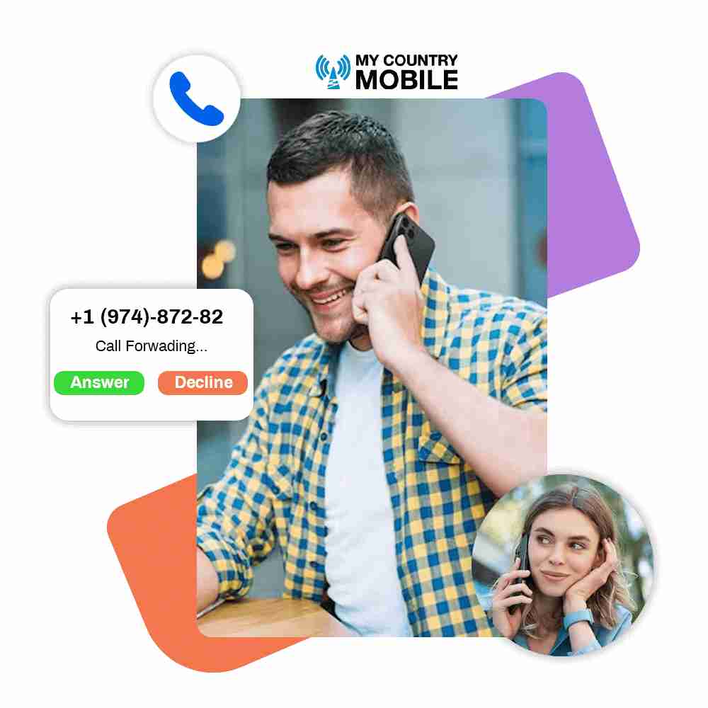 CM Telecom