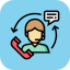 Automated Call Distribution